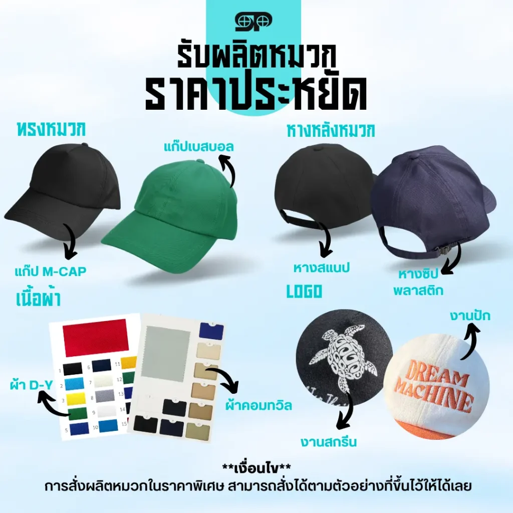 โรงงานผลิตหมวก